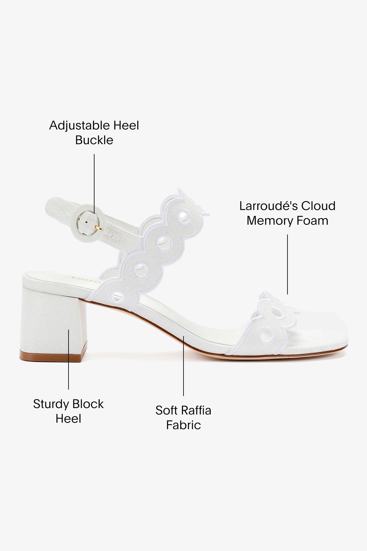 Florence Broderie Sandal In White Raffia - Larroude