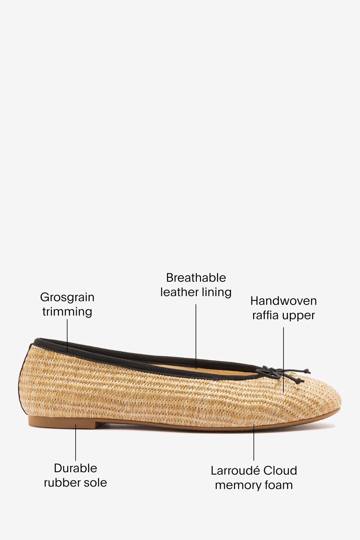Pavlova Ballet Flat Natural Raffia - Larroude