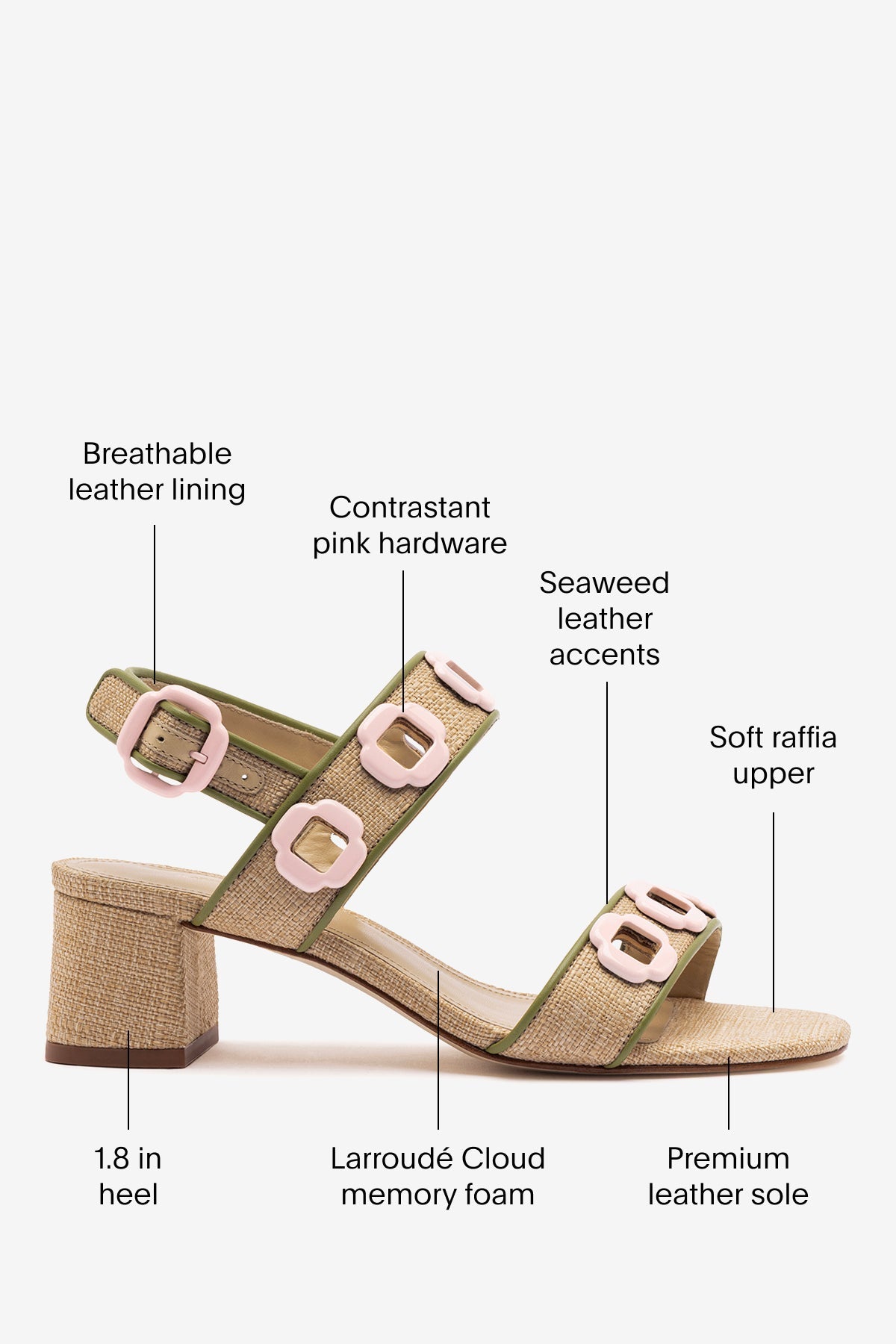 Milan Sandal In Beige Raffia and Seaweed Leather - Larroude