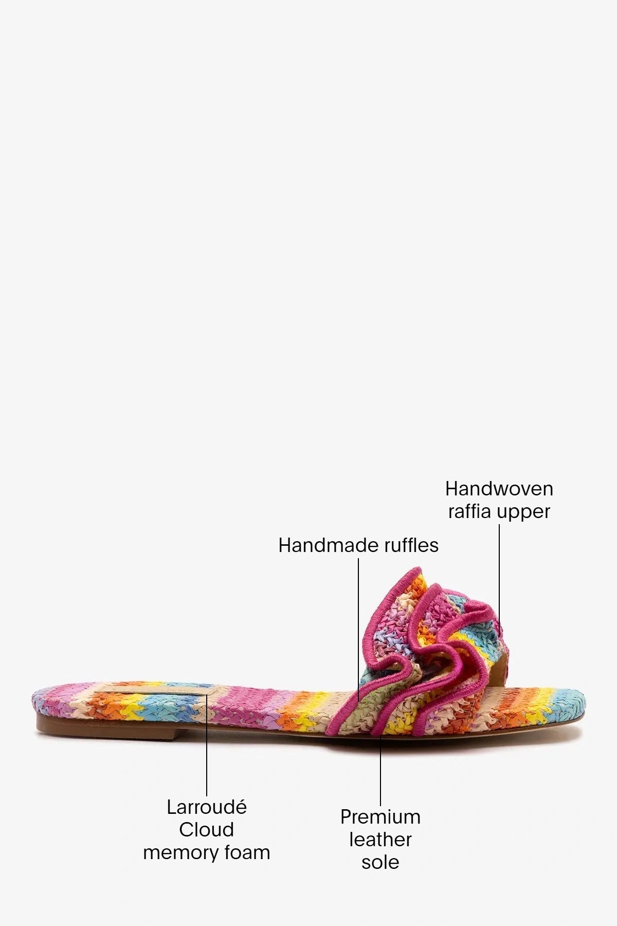 Ivy Ruffle Flat Rainbow Raffia - Larroude