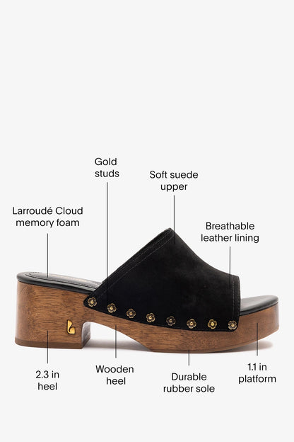 Willow Mule Black Suede - Larroude