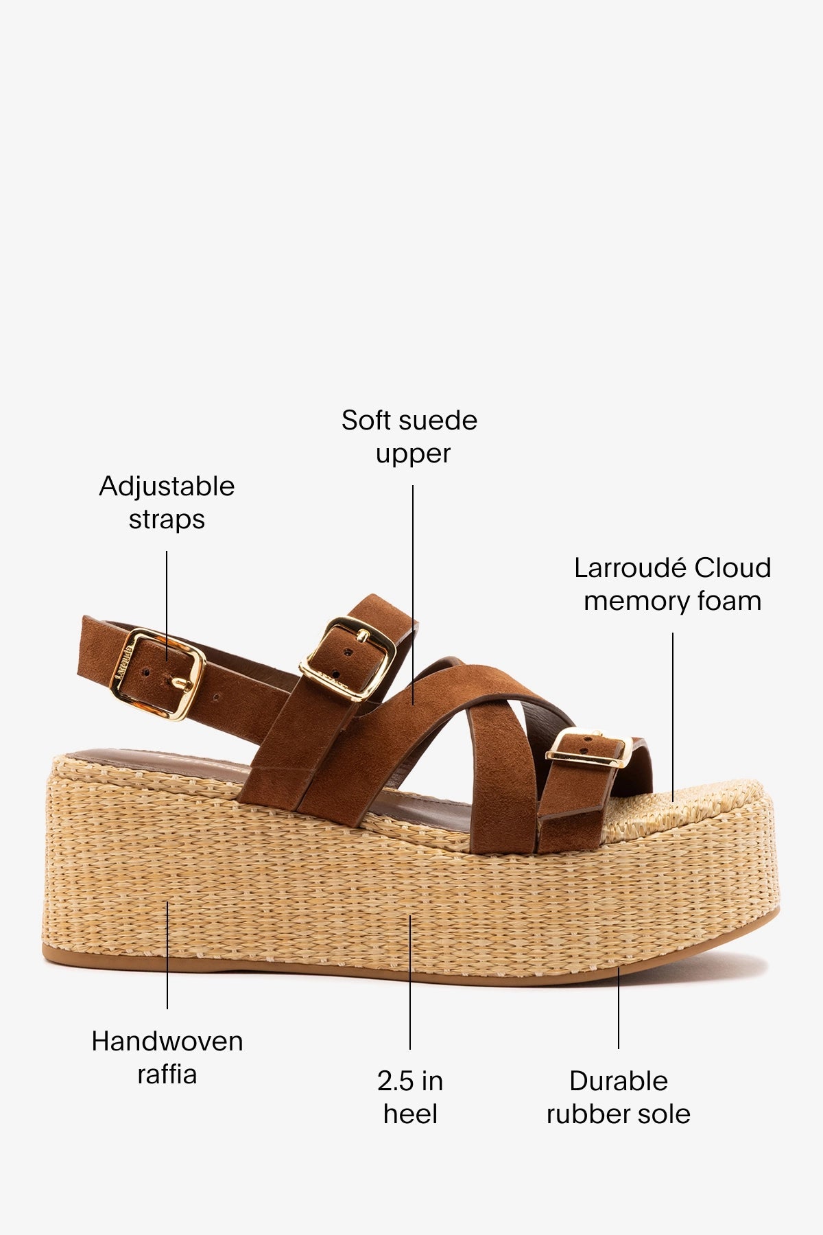 Patti Flatform Burnt Umber Suede - Larroude