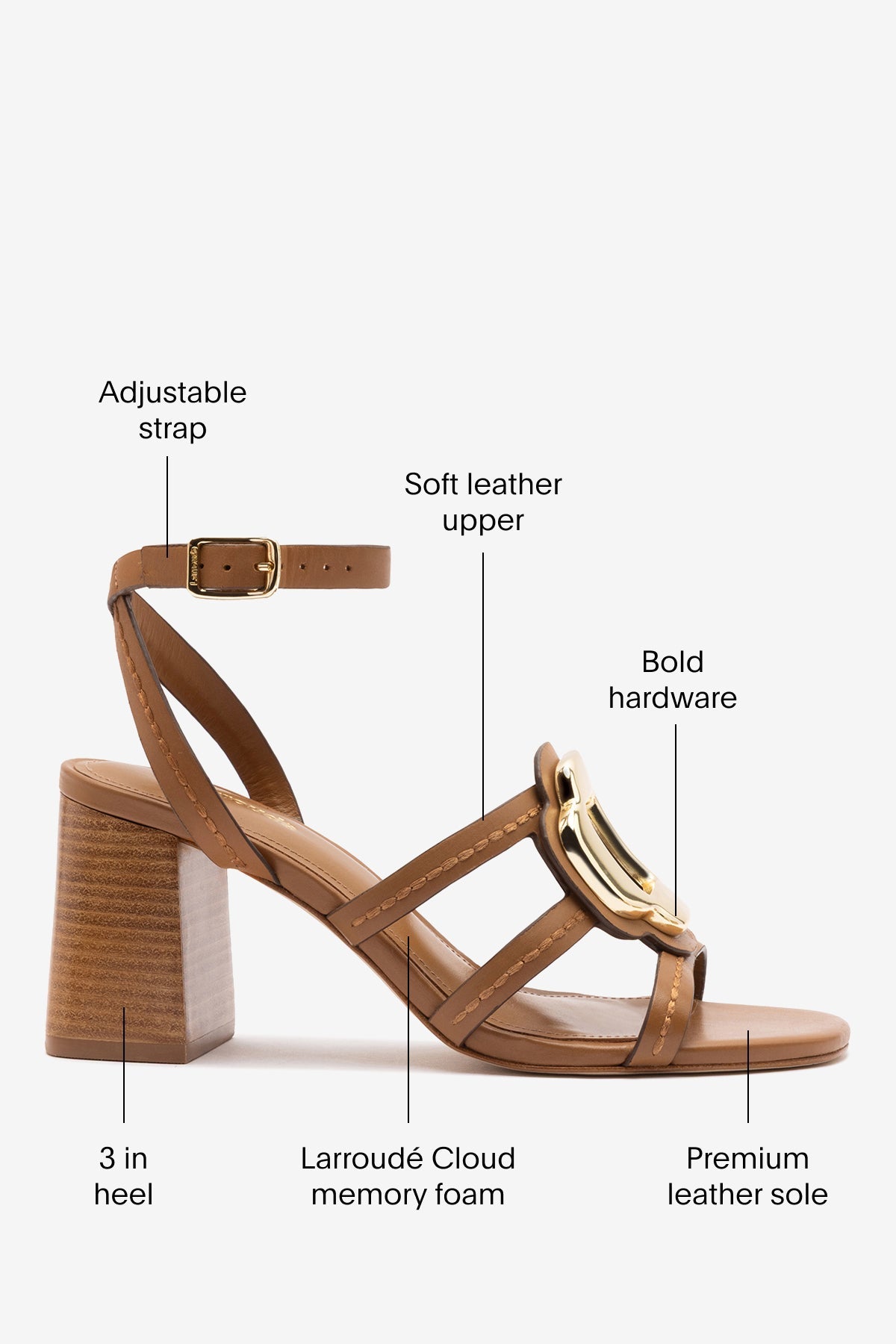 Margherita Block Sandal Caramel Leather - Larroude