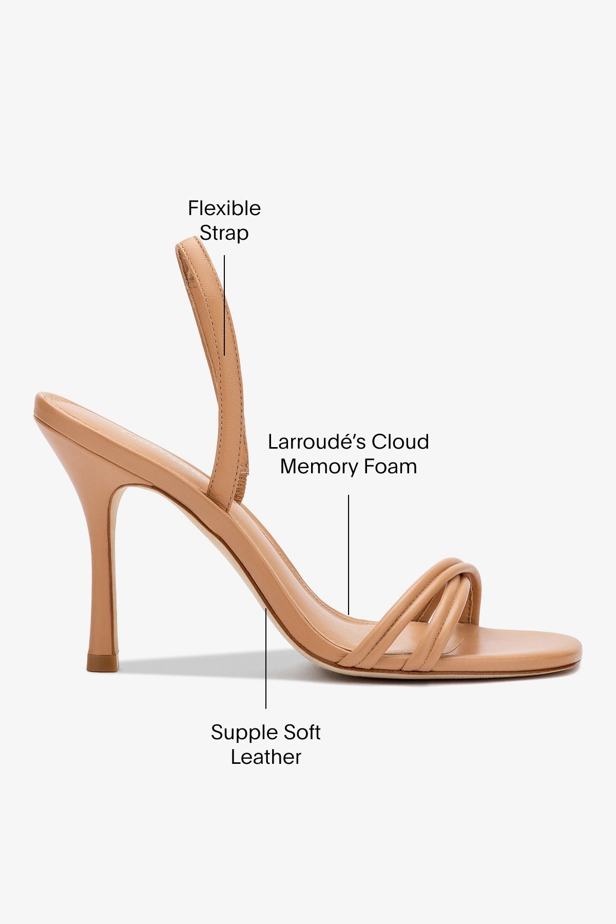Annie Sandal In Tan Leather - Larroude