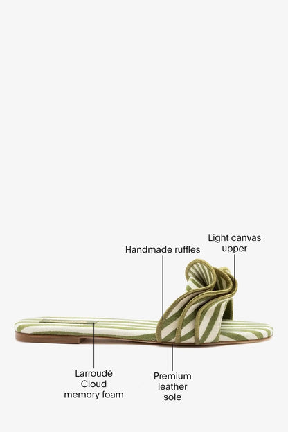 Ivy Ruffle Flat Seaweed Striped Canvas - Larroude