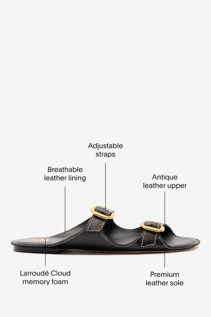 Amalfi Flat Black Leather - Larroude
