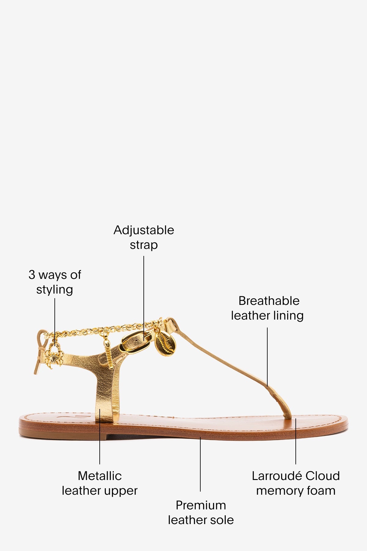 Gipsy Sandal In Gold Metallic Leather - Larroude
