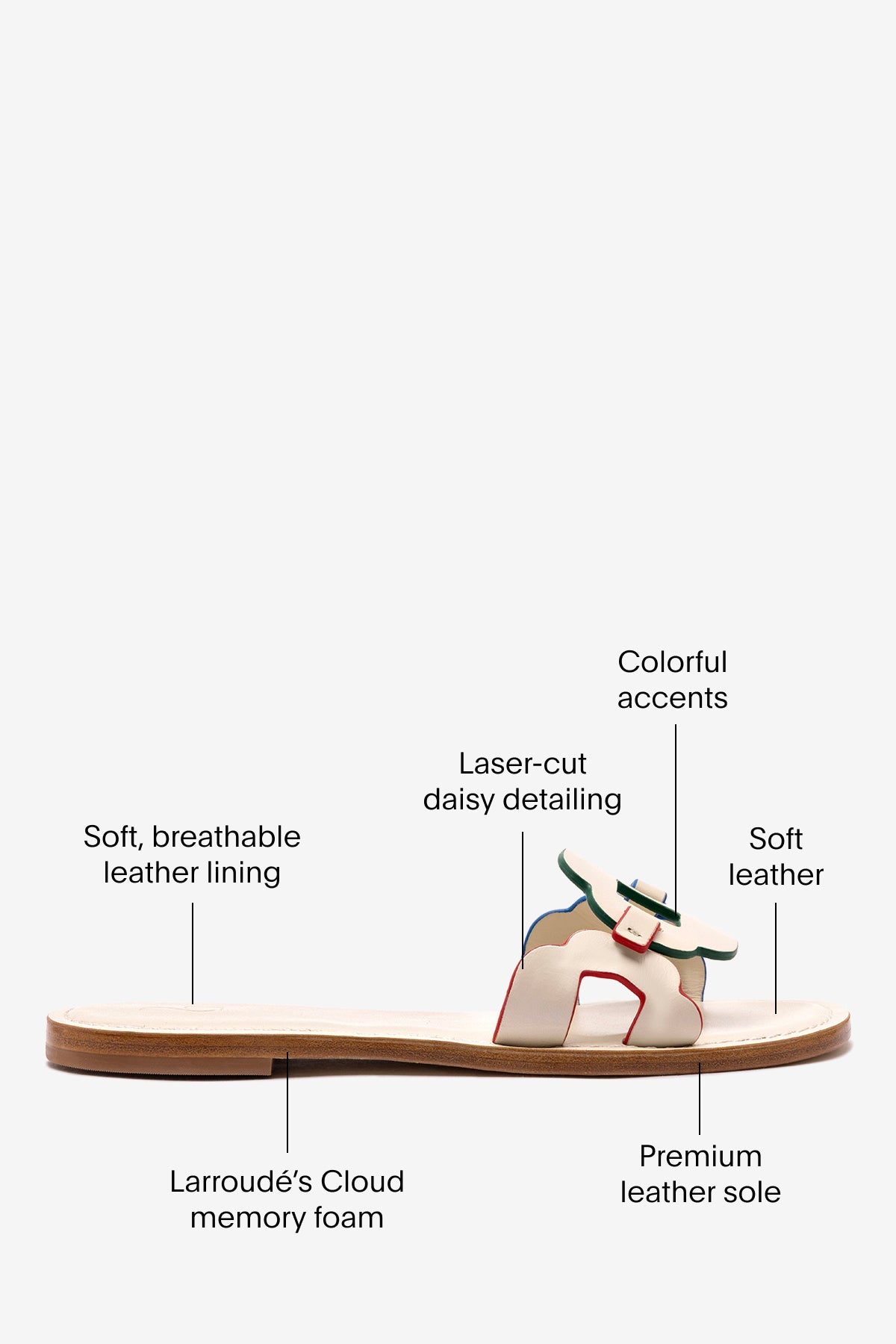 Margherita Slide In Ivory Leather - Larroude