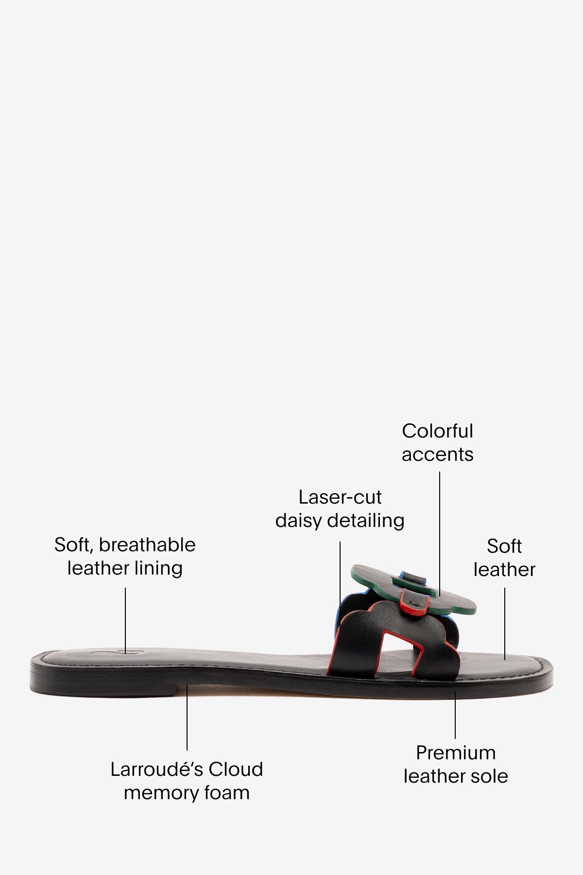 Margherita Slide In Black Leather - Larroude