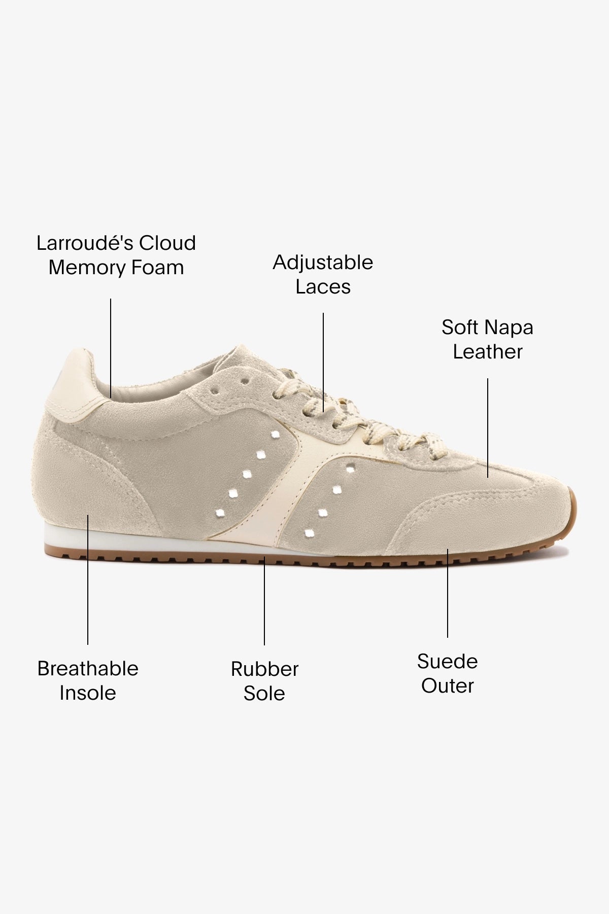Stella Sneaker In Mushroom Grey Suede and Ivory Leather - Larroude