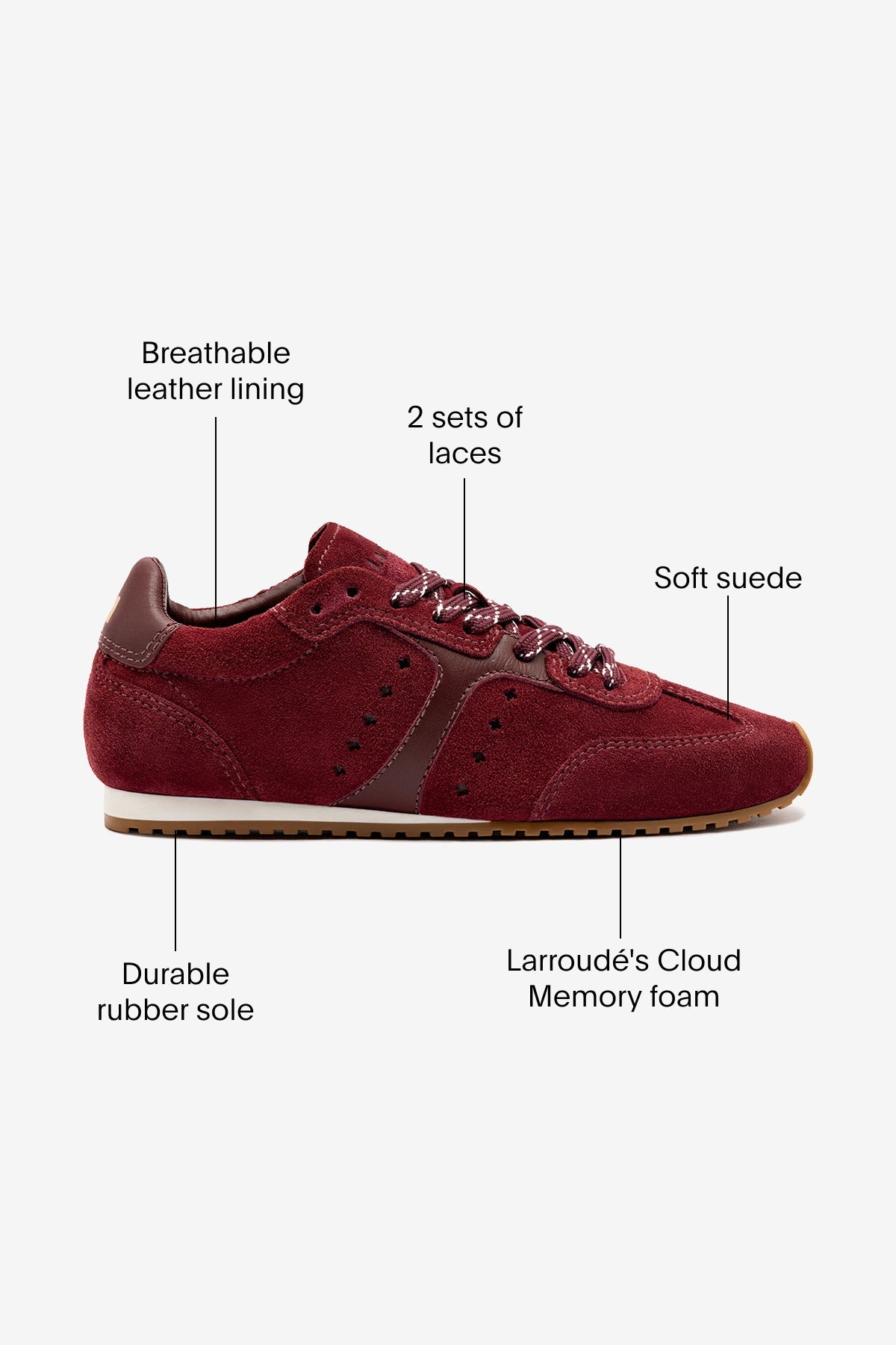 Stella Sneaker In Burgundy Suede - Larroude