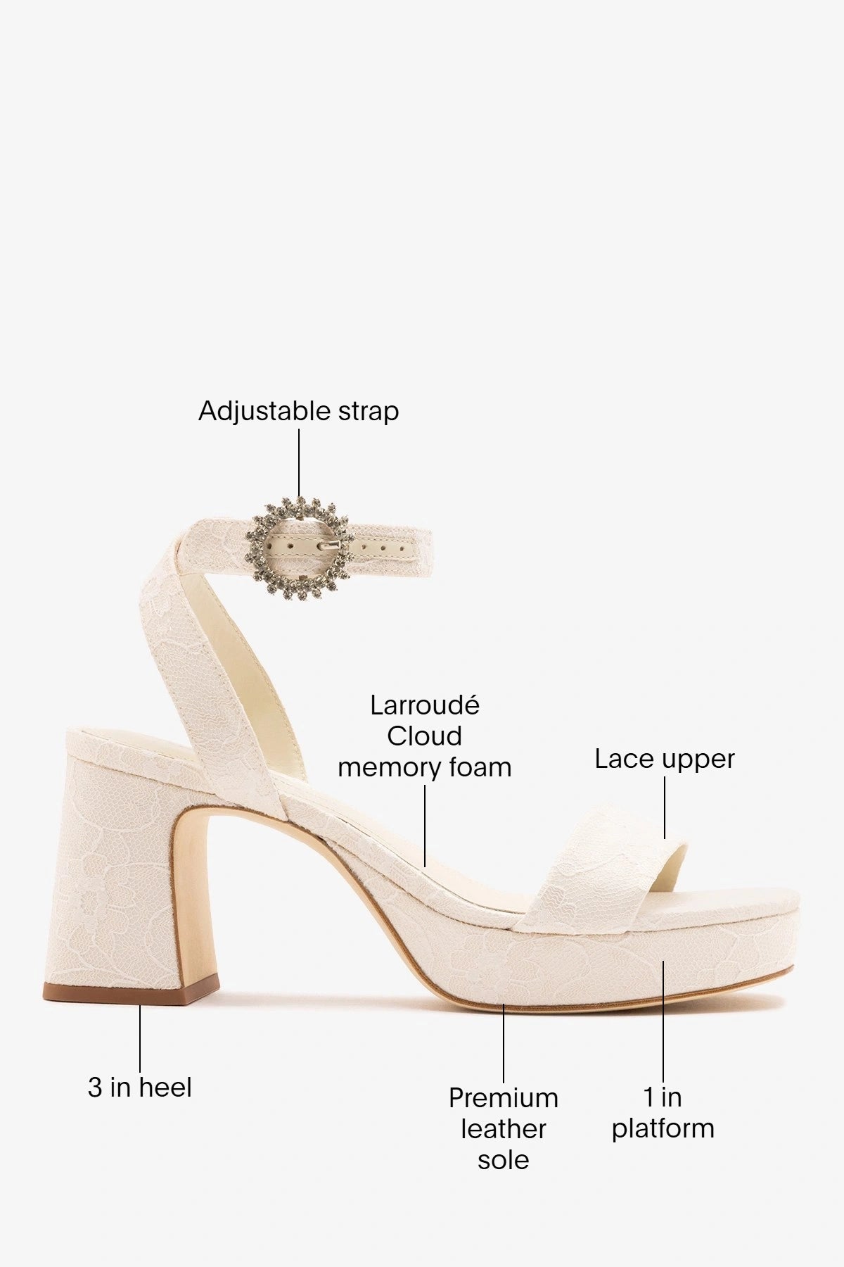 Larroudé x Markarian: Dolly Low Sandal White Lace - Larroude