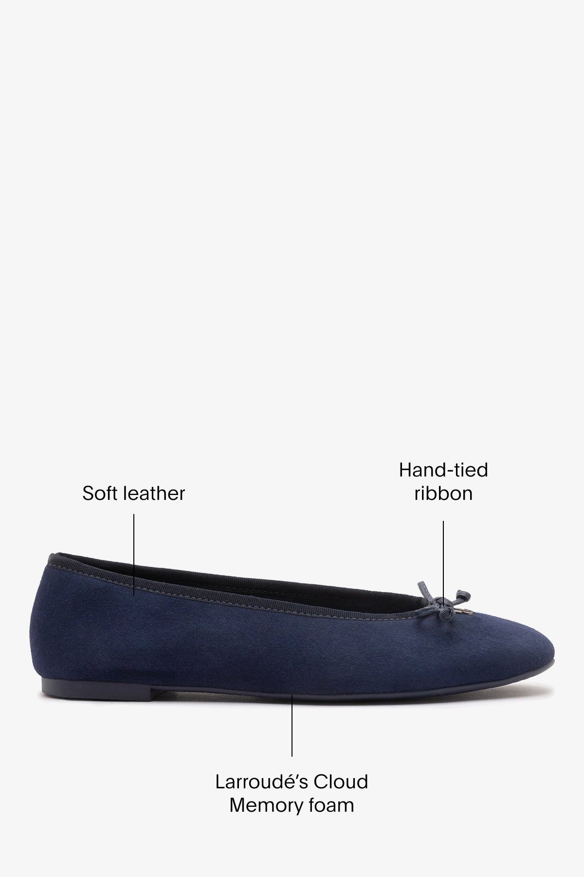 Pavlova Ballet Flat In Indigo Suede - Larroude