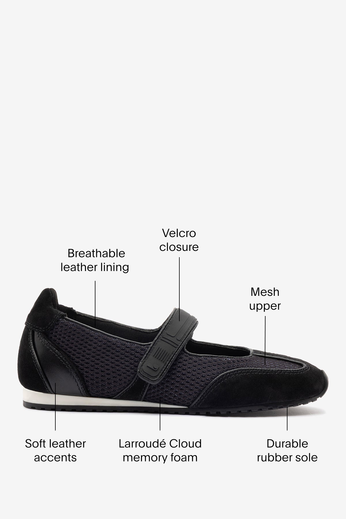 Devon Sneakerina Black Mesh - Larroude