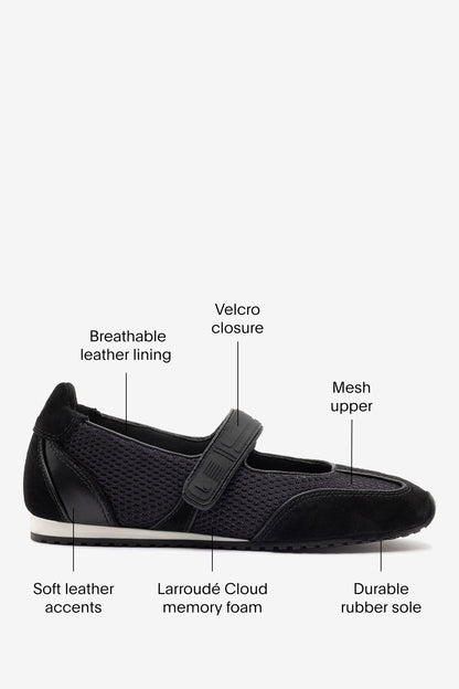 Devon Sneakerina Black Mesh - Larroude