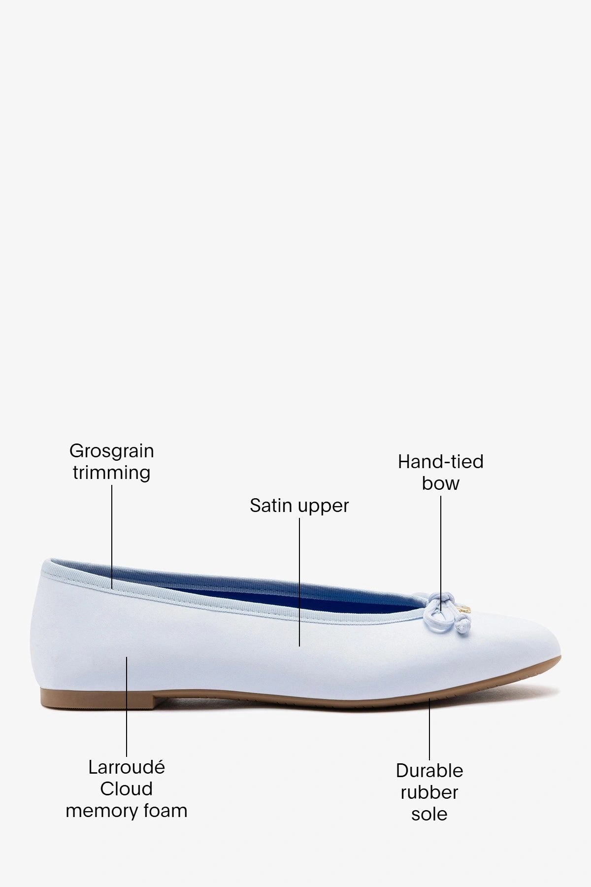 Pavlova Ballet Flat Powder Blue Satin - Larroude