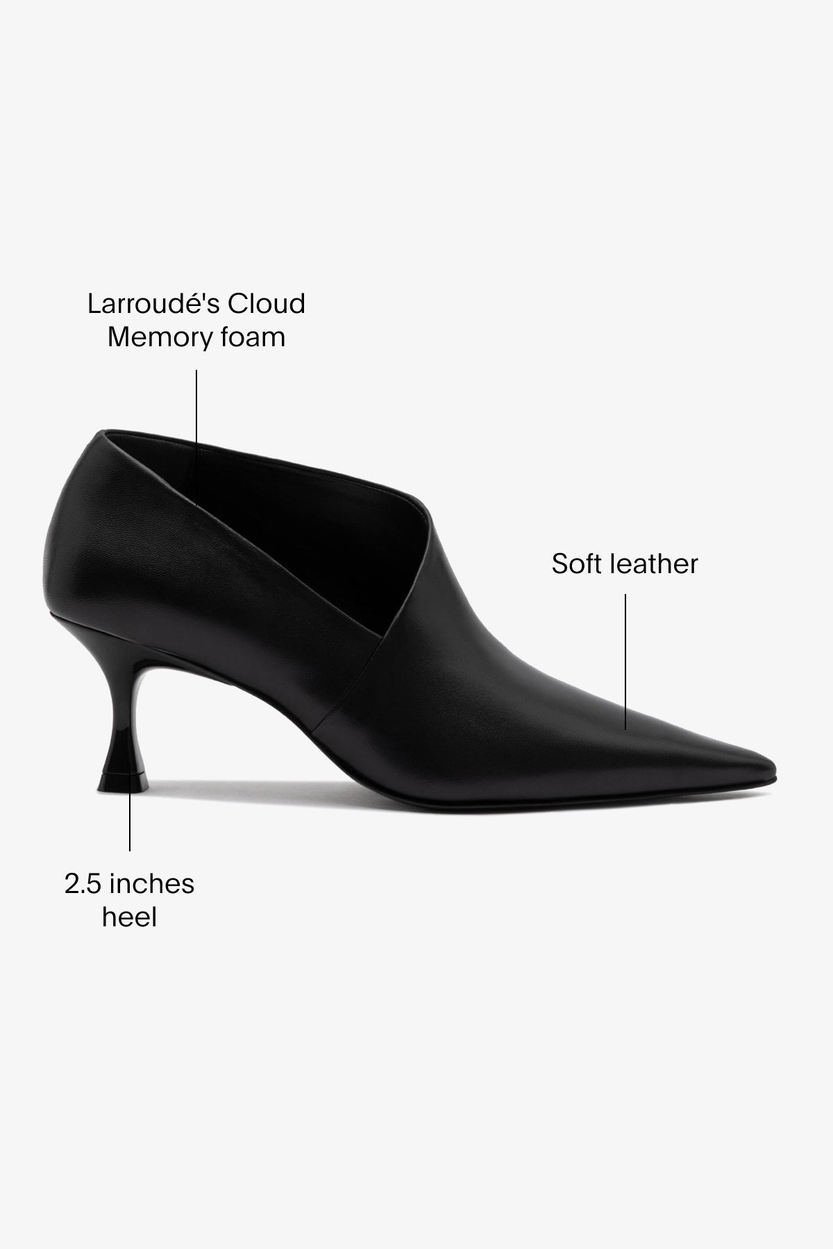 Larroudé by Nicolò B. Vittoria Pump In Black Leather - Larroude