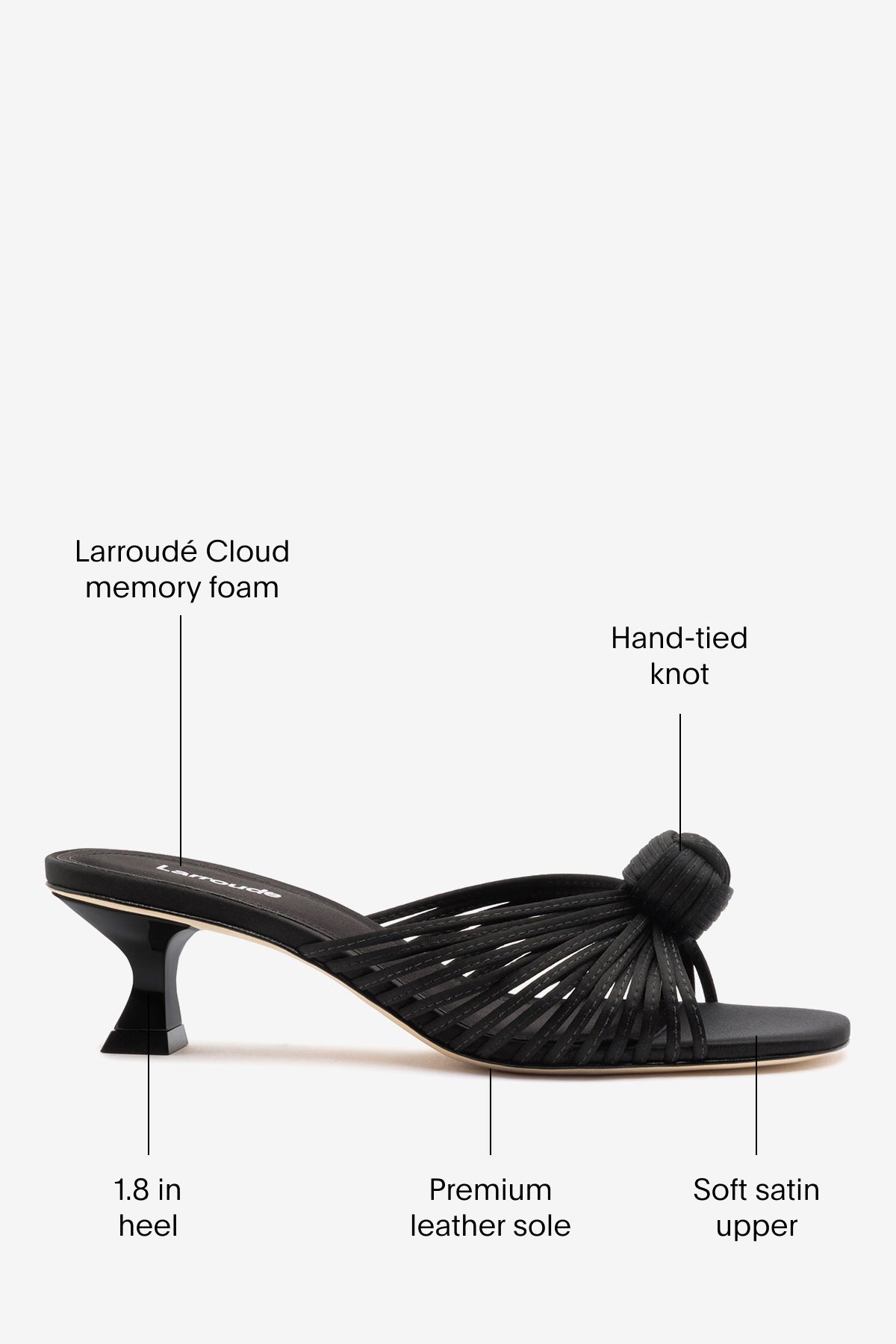 Valerie Mule Black Satin - Larroude