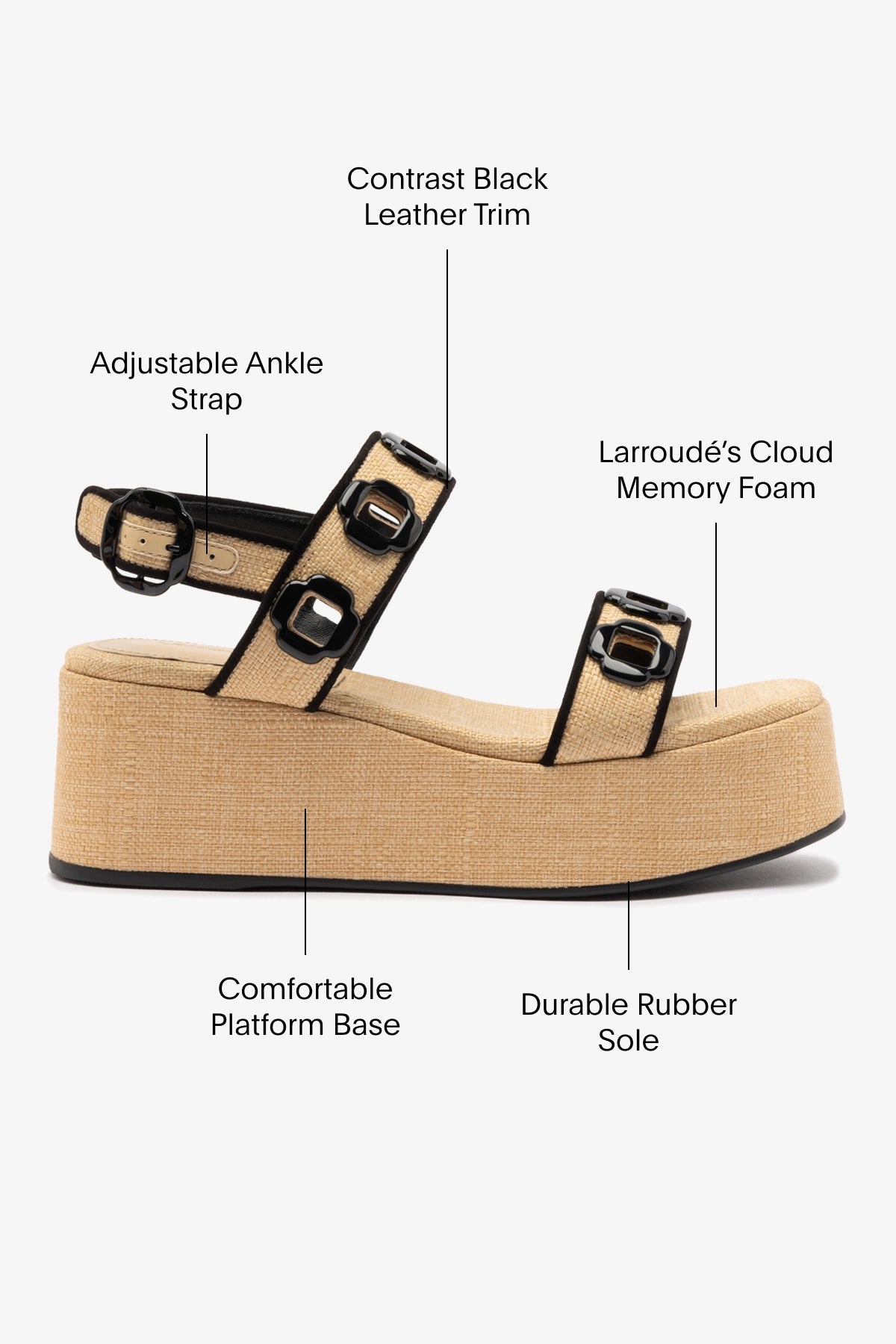 Milan Flatform In Beige Raffia and Black Trimming - Larroude