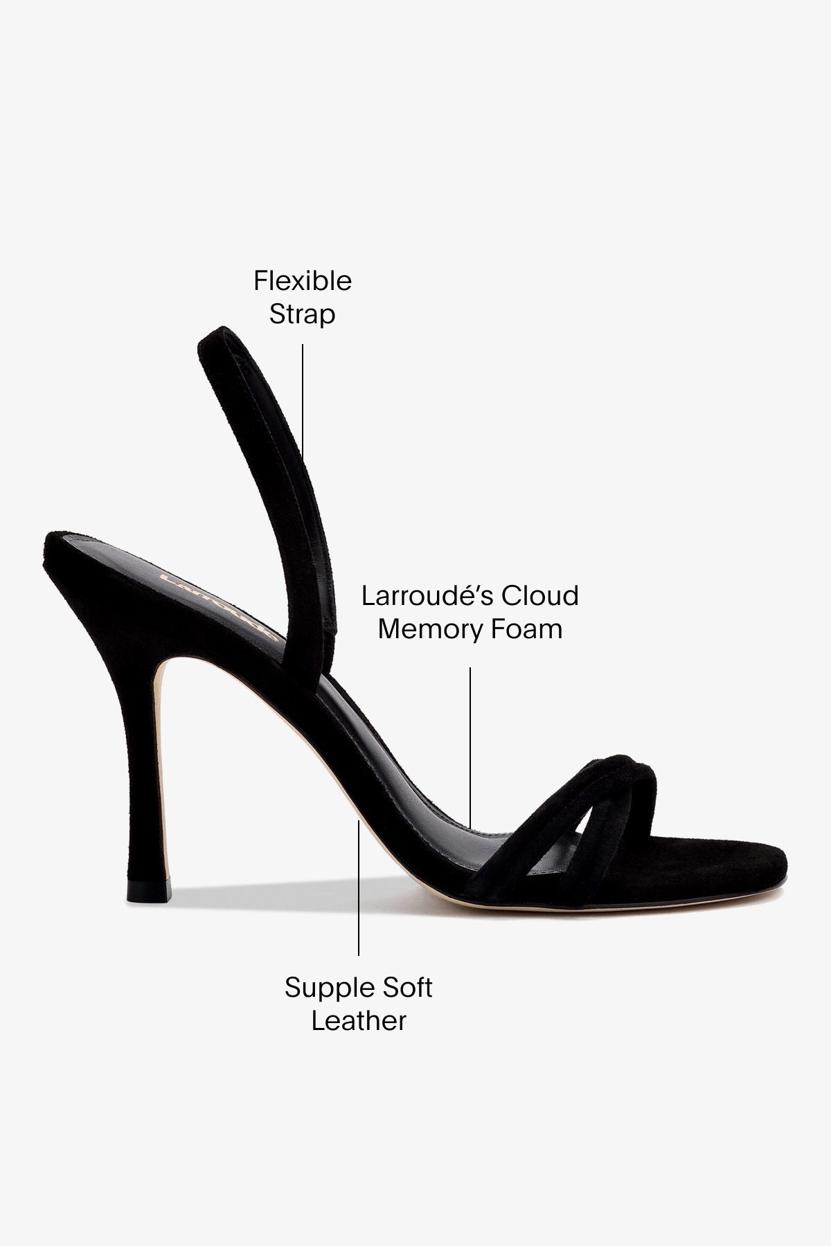 Annie Sandal In Black Suede - Larroude